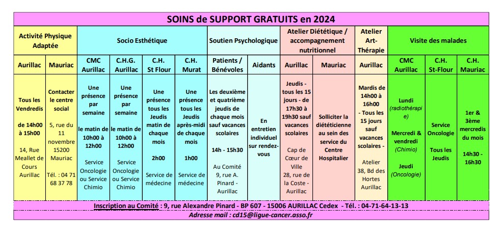 horaire support