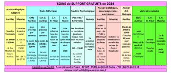Horaires soins de support